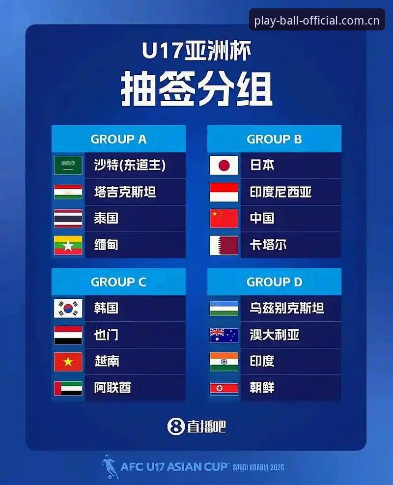 U17世界杯抽签揭晓，3个关键看点解析中国国少队出线前景